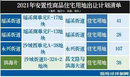 温州有多少人口2021_总投资1045.3亿元 温州市72个重大项目集中开工(2)