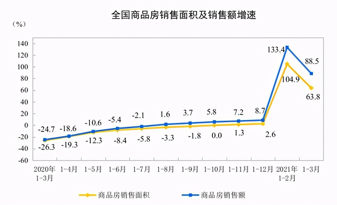 伦巴弟人口面积_伦巴舞图片(3)