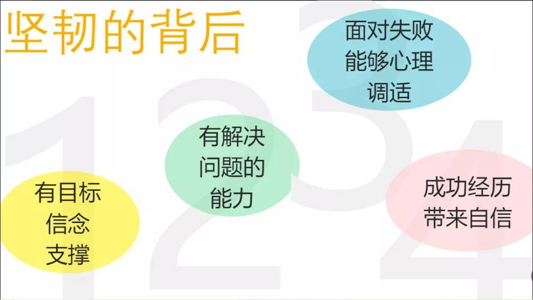 双流区2021年至2020年的gdp_南方观察 2020年深圳四区GDP增速过5 ,总量第一又是TA