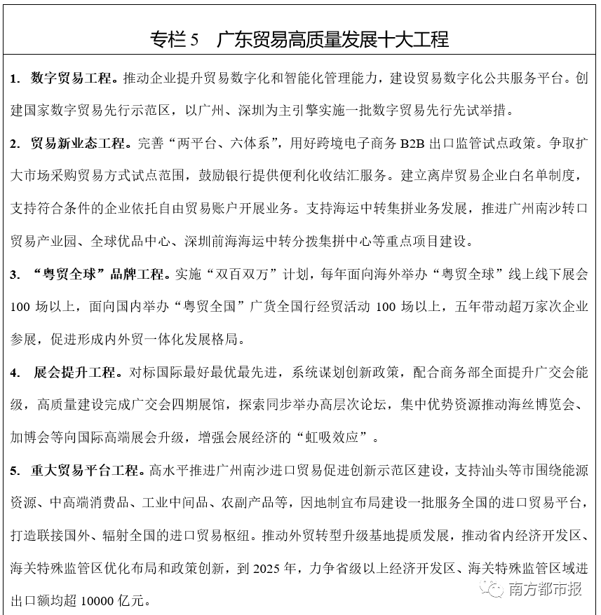 十四五规划纲要全文在哪看 d59c4f5dfe12412c86a171c5d4412b1e.png