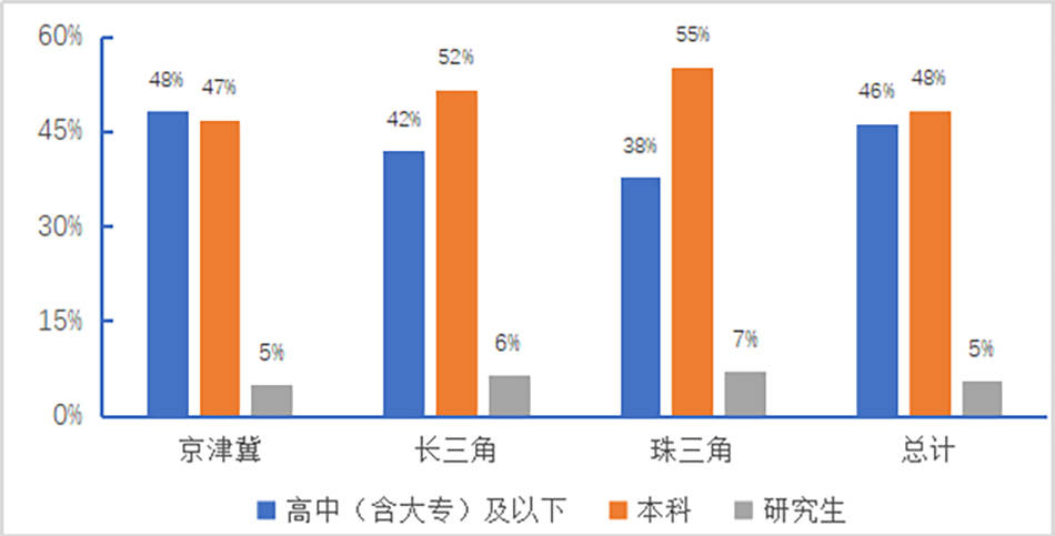 延边州机械人口增长_延边州地图