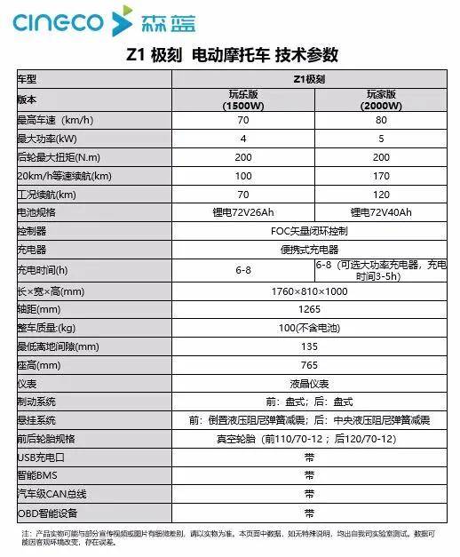 宗申rx6参数图片