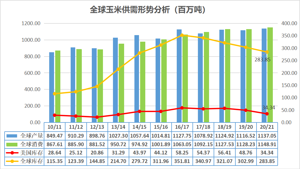 日本农业经济总量占比_日本外资占比图片(2)