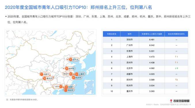 嘉兴人口_人口 – 嘉兴教育网(3)