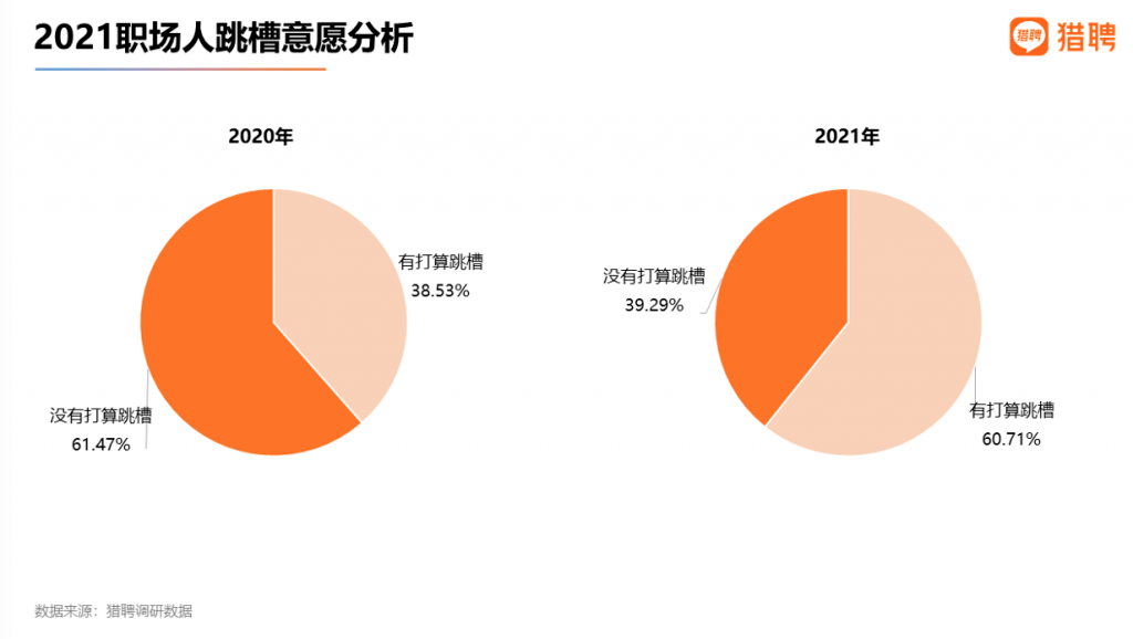 人口排出二氧化氮吗_孕囊排出图片(3)