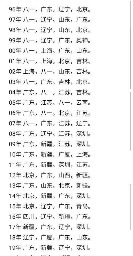 扯简谱_陈驸马你扯碎状纸简谱(3)