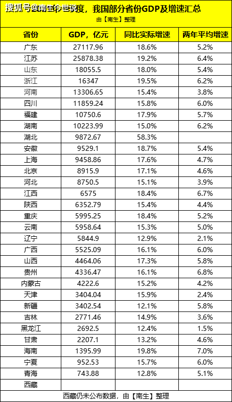 可以说一个区人口基数大吗_女生130斤算大基数吗(2)