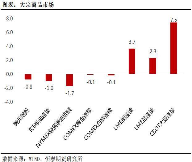 群星人类联邦增长人口_群星人类联邦(3)