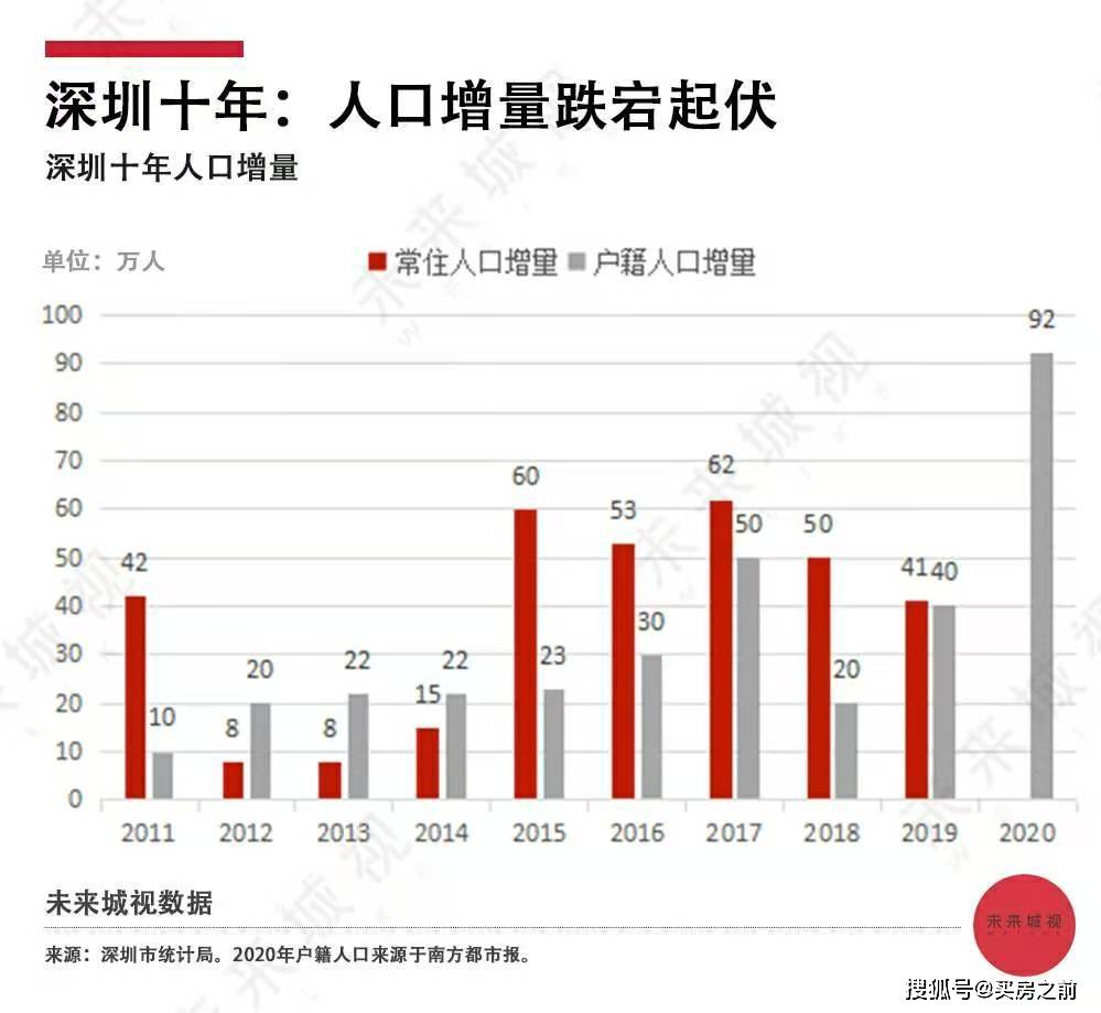 1984年前后贩卖人口(2)