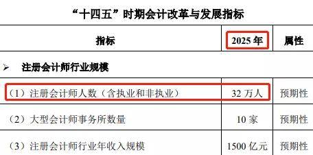 司姓人口数量_中国史上最难取名的4大姓氏,不管取什么名,听起来都像是骂人(2)