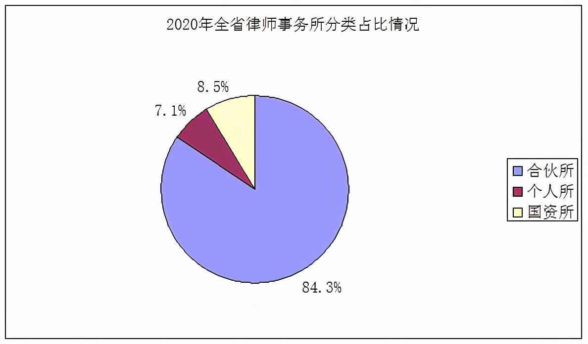 榆林2020年人口_陕北榆林过大年绘画(3)