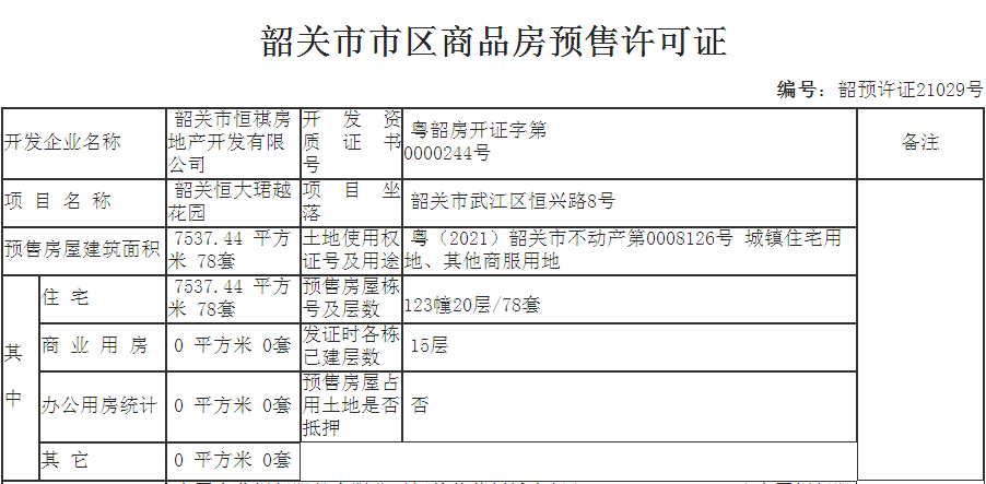 人口录入所属房屋_人口老龄化图片