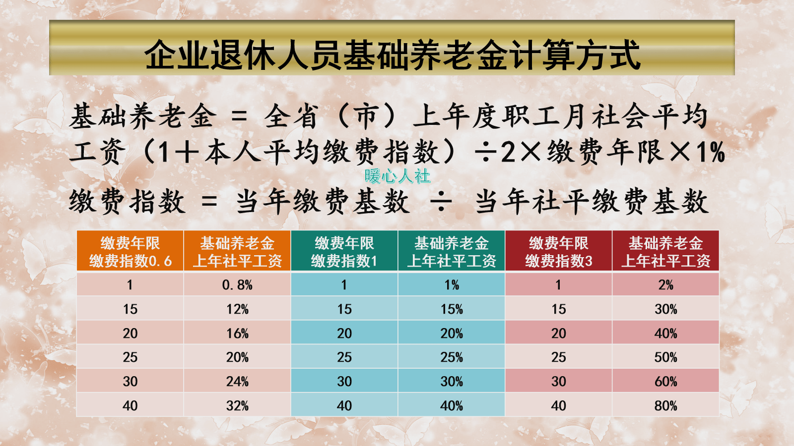 5b81c8cd0d27468aa258ceef947cde88.png