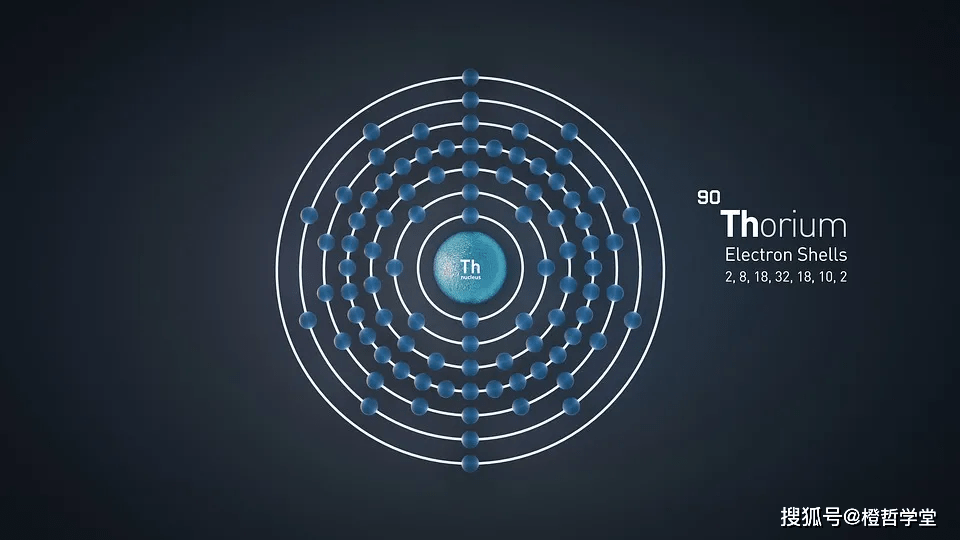 和igcse数学相比 Ib数学有多难 微积分