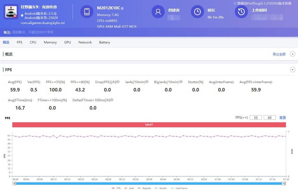 Redmi|Redmi K40游戏增强版首发评测：联发科的游戏手机，真的好用吗？