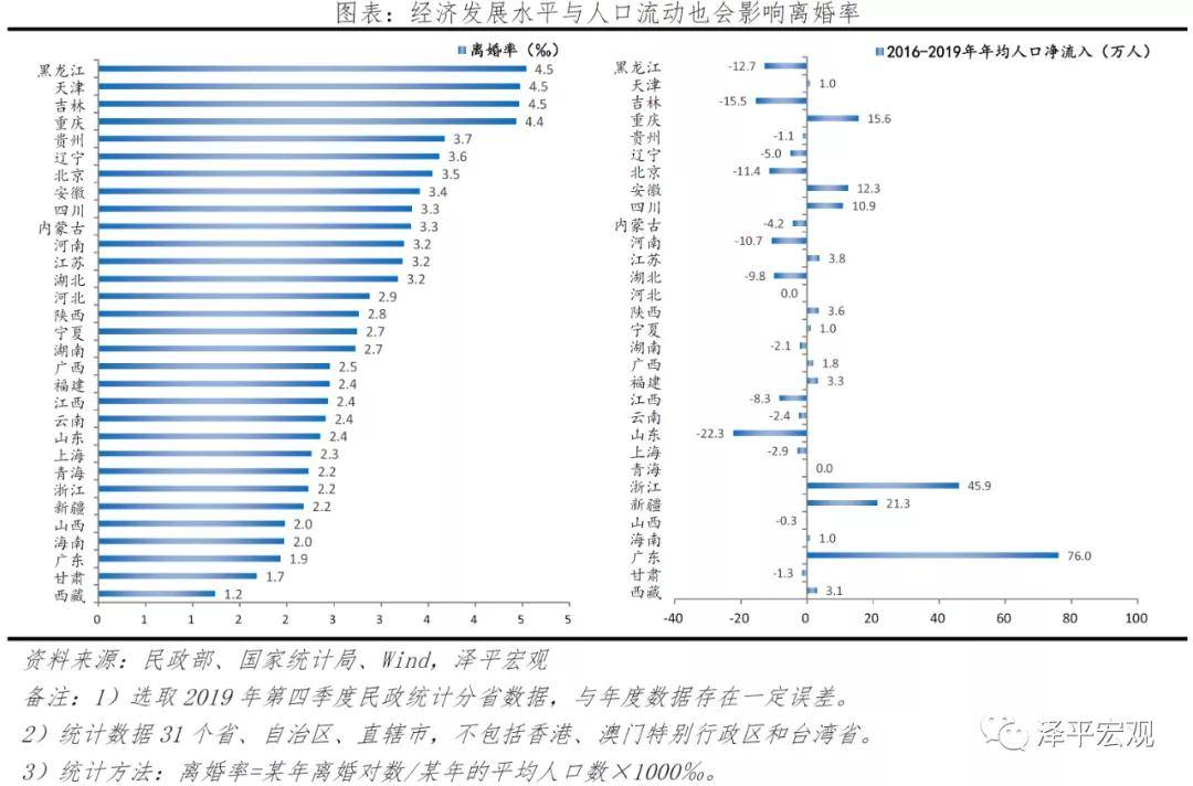 2021年斡国GDP多小美元_2021新品线上消费报告 中国均GDP已超过1万美元(3)