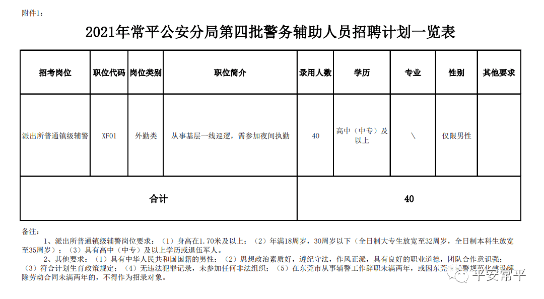 东莞市常平镇2021gdp_最新东莞各镇街GDP出炉 你所在镇街排第几