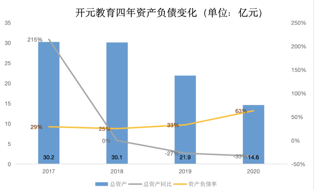 独孤姓现在人口_独孤天下