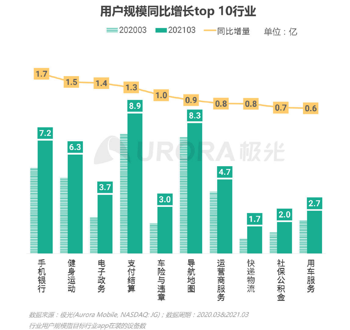 浙江东阳一九年gdp2021_云南曲靖与浙江金华的2019年前三季度GDP来看,谁成绩更好(3)