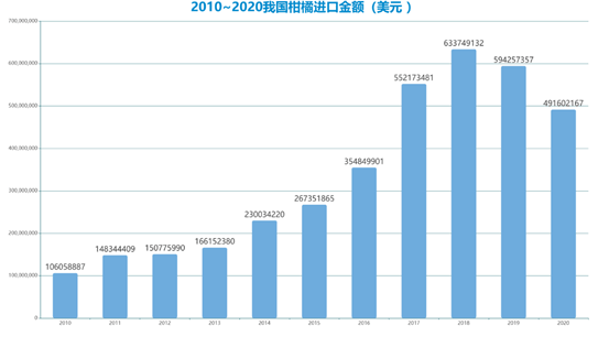 2021 中国人均收入_中国人均收入变化图(2)