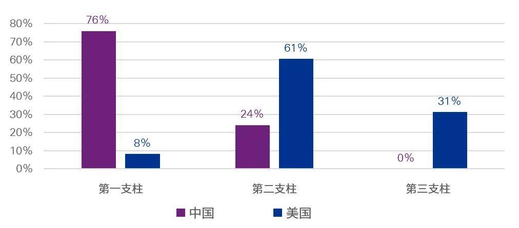 赣州十四五目标gdp_振奋 未来五年天河剑指这五大主导产业(2)