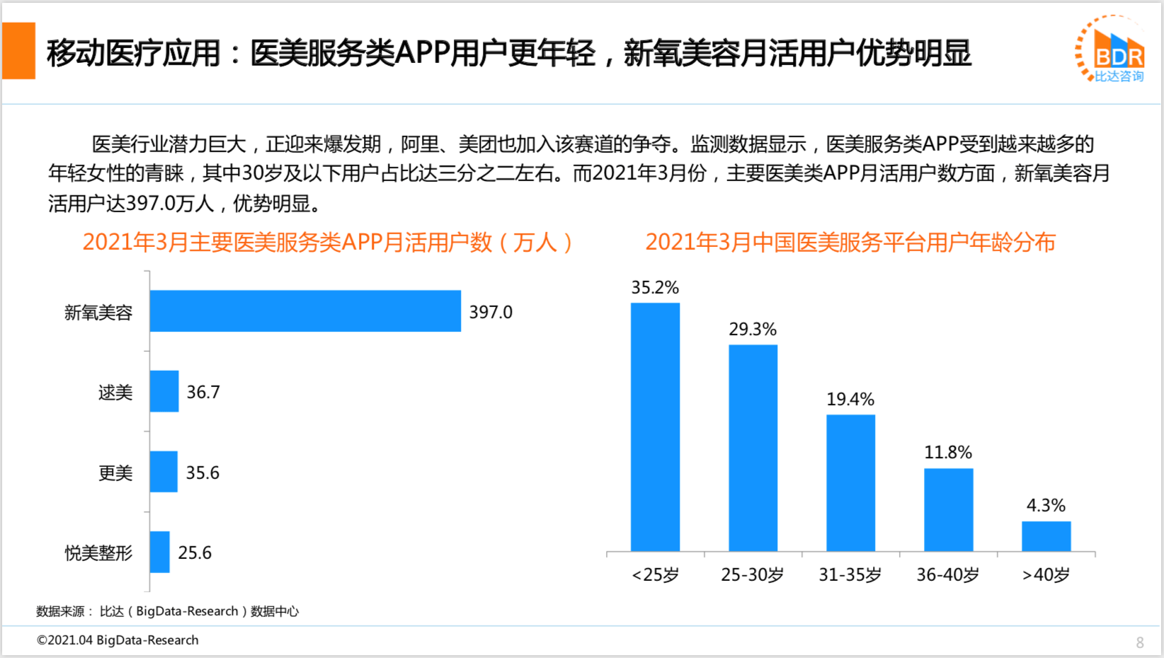 通过一户多人口电价培训_培训机构图片(3)