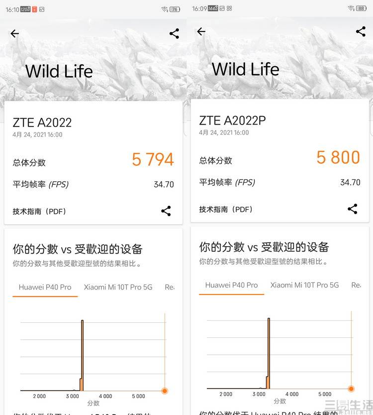 原创有诚意的影像双旗舰中兴axon30系列评测