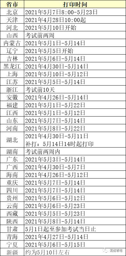 湖北有多少人口2021年_湖北到苏州有多少公里(2)