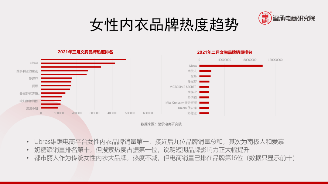 内衣演讲稿_演讲稿格式图片