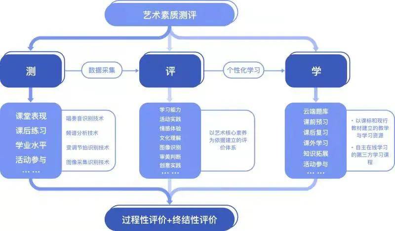 2021中山每个镇GDP_2021中山南头 位置怎么样 到底值不值得买 优缺点分析(2)