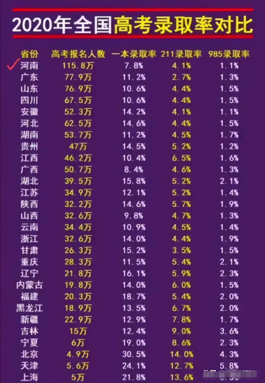 北京户籍人口_比2019年少生3.2万,北京去年户籍人口出生数创十年新低