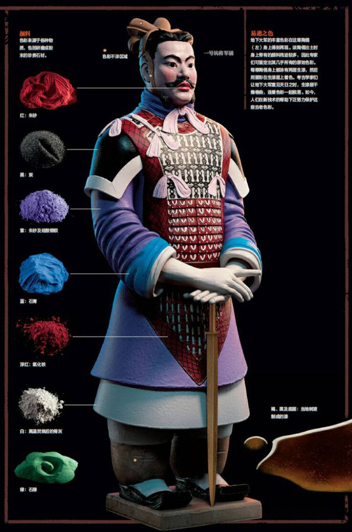 兵马俑的"中国紫"难倒世界,x光发现主要成分,却依旧无法重现_颜色