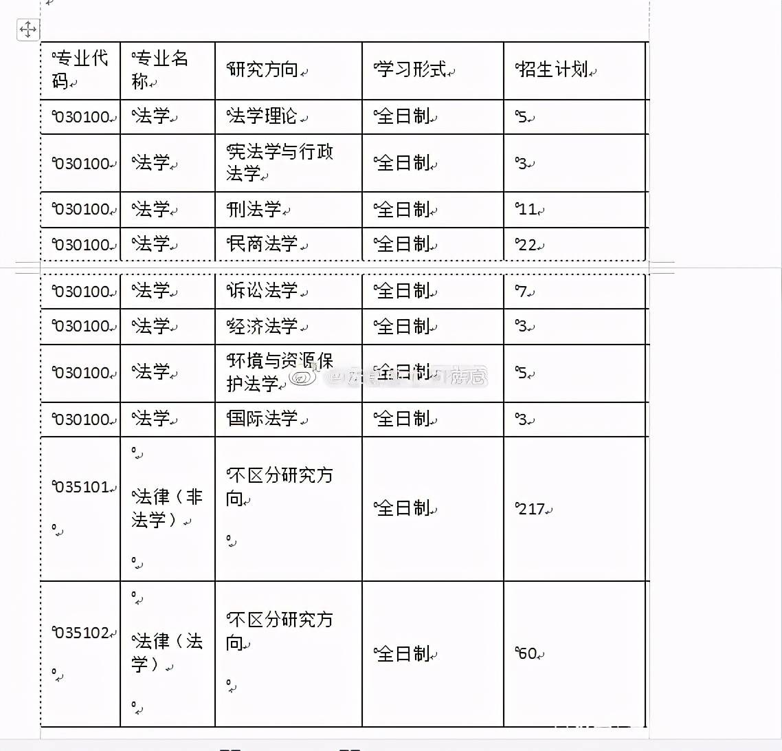 南京理工大学近年对贵州考生招收分数_2014贵州高考分数排名_贵州大学分数线