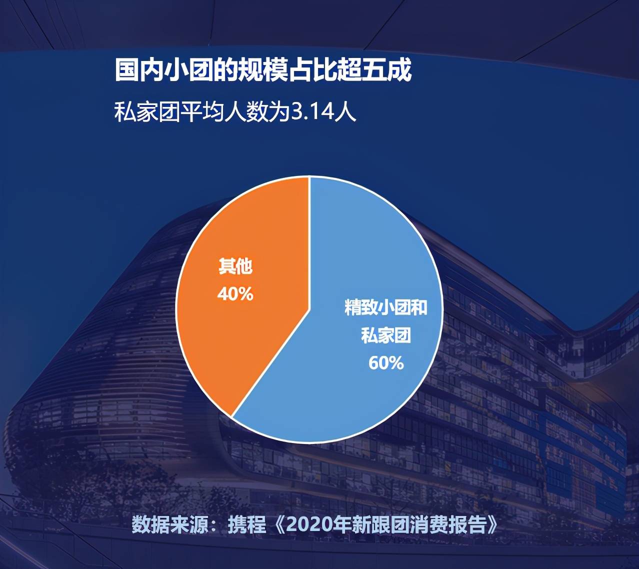 美团 人均_时代少年团人均摄像师