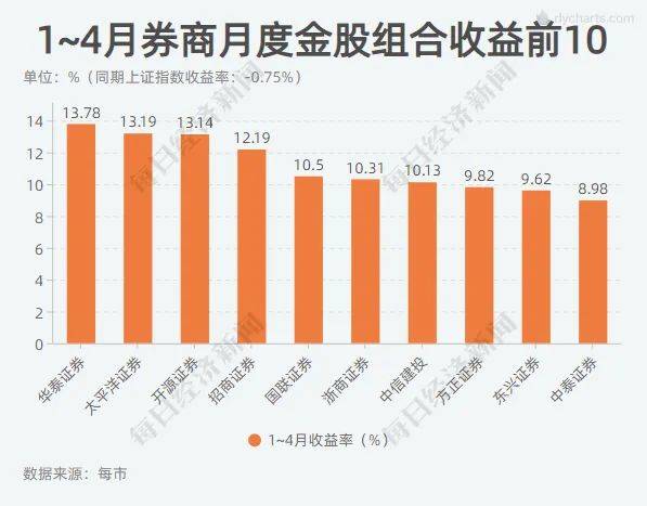 核电10公里内人口限制_微信支付限制图片(3)