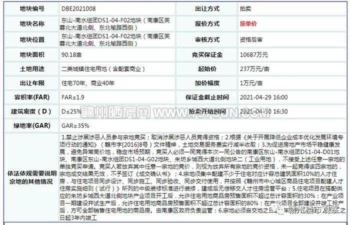 赣州南康区2021gdp_赞 赣州2019年各县市区GDP出炉,南康这么牛(3)