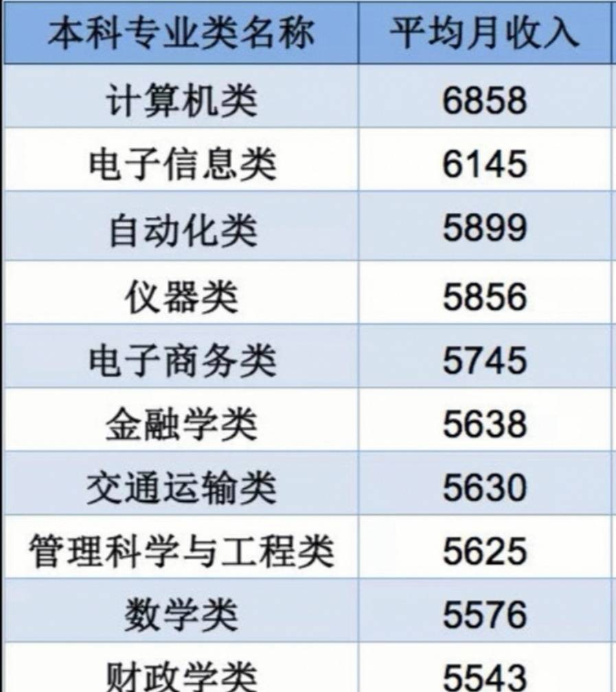 一所大学能贡献多少gdp_一张照片480万 脑残粉给国家贡献了多少GDP(2)