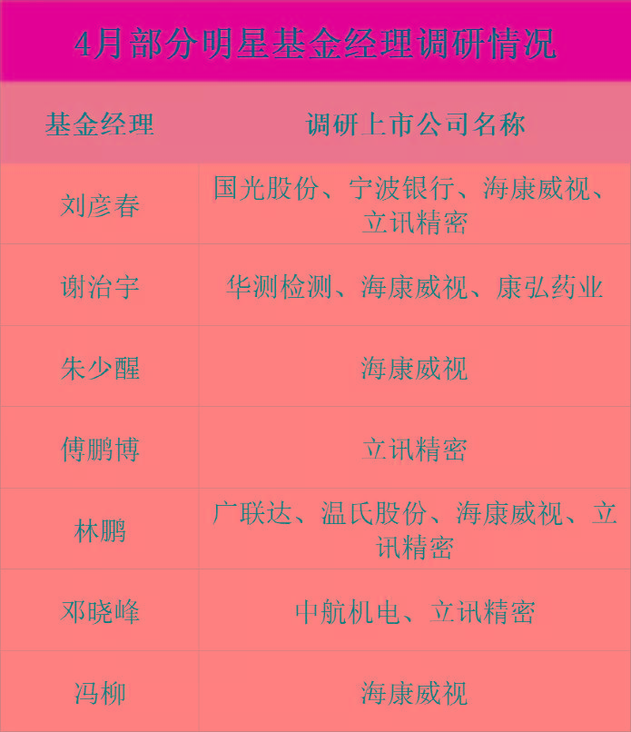 異動股 擬17億購台電動巴士製造商事安現跌3 即時新聞 產經 On Cc東網