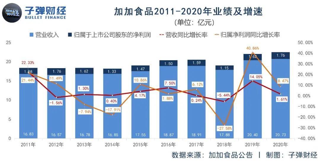 一亿的投资一年能产生多少gdp_3月黄金10个神奇瞬间 GDP大好,空头暴赚 1100 手(3)