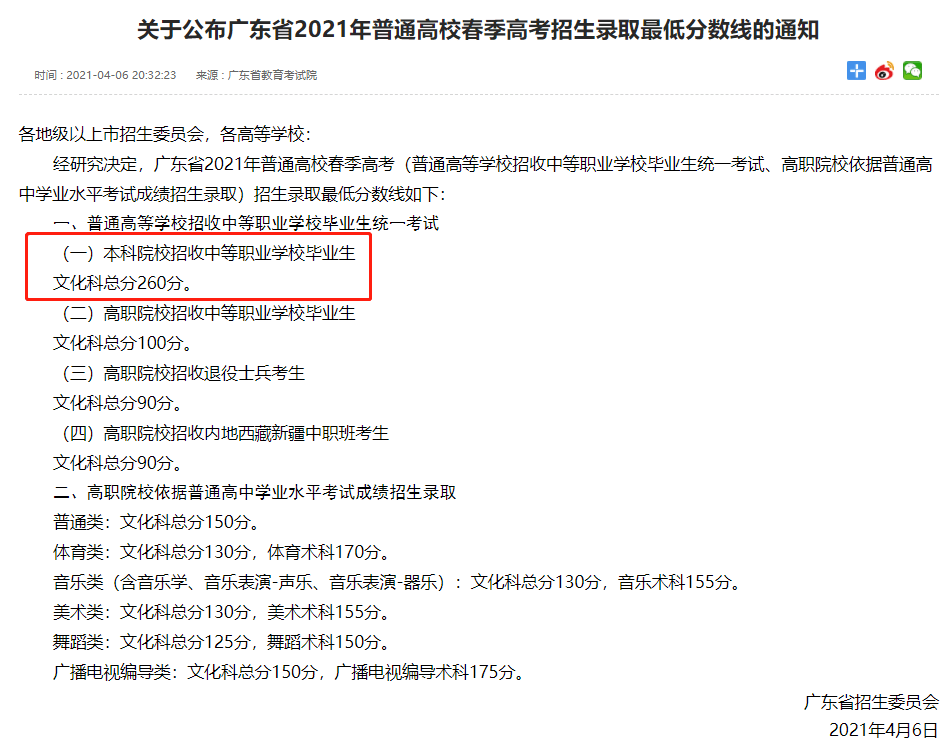 什么叫高职本科 4caf24b60ccd4317b464401233795824.png