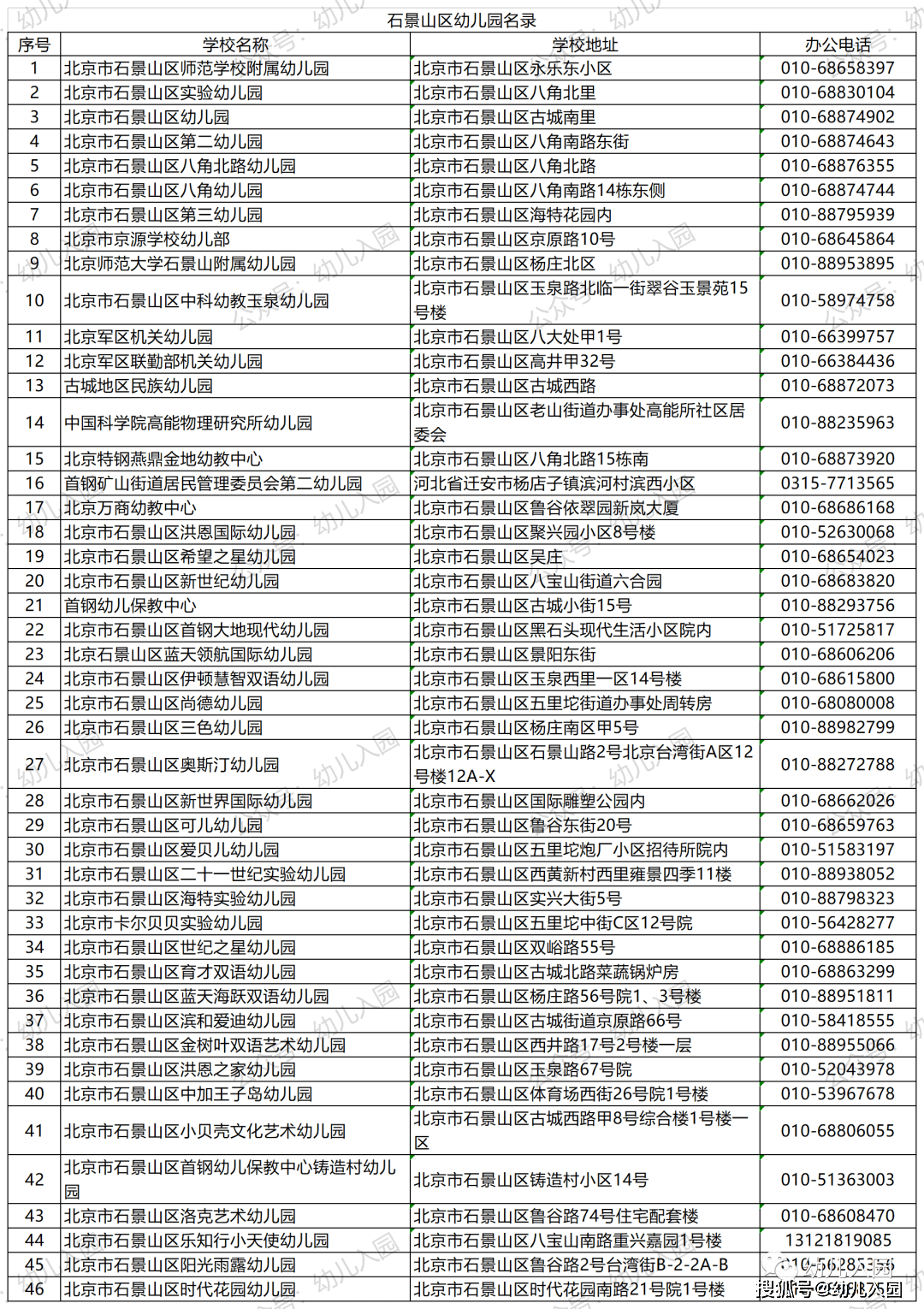 重庆照母山幼儿园名单图片