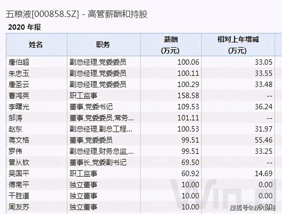 建阳人口已达70万_光泽县常住人口多少 男女比例是多少 快来看看这份公报(2)