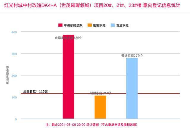 徐家港村人口_绯村剑心真人