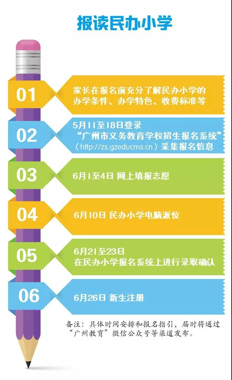 2024年北京市幼升小入學服務平臺_北京幼升小入學服務系統_北京幼升小服務平臺網址