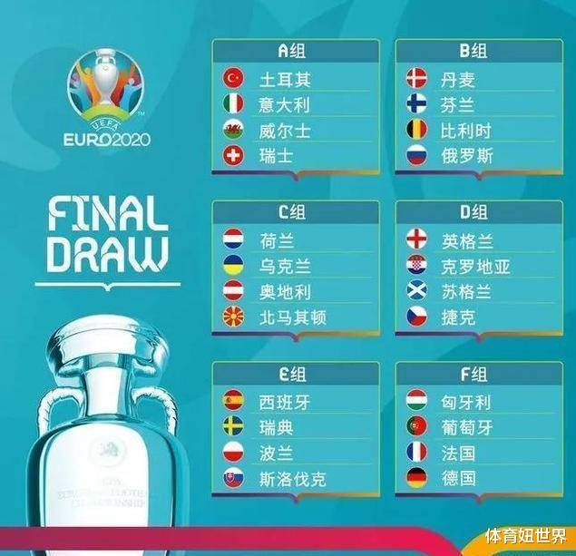 2021年欧洲杯决赛时间a[2021年欧洲杯决赛的日期]