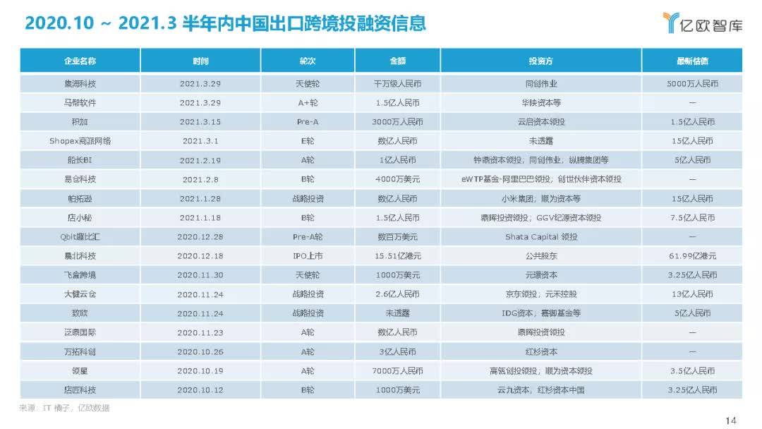 中国有多少人口2021_2021年7月中国茶叶出口情况简报 出口量5连降(2)