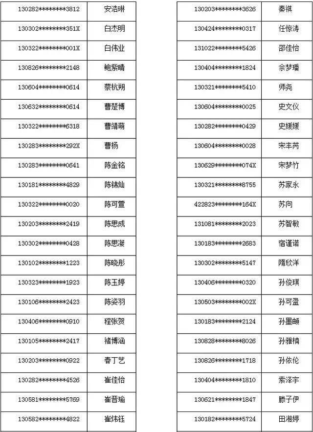 表演专业的学校排名 b44f1c41c9824bbfa95425a67963d6de.jpeg