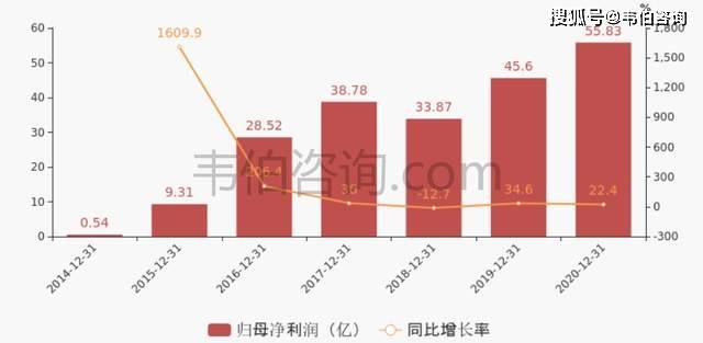 安溪湖头2021年gdp_安溪国庆去哪玩 这几个地方不容错过(2)