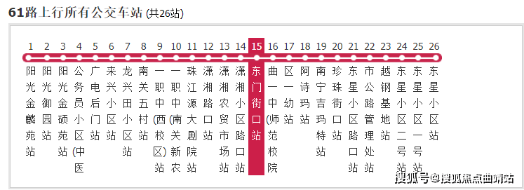 曲靖公交车线路图图片