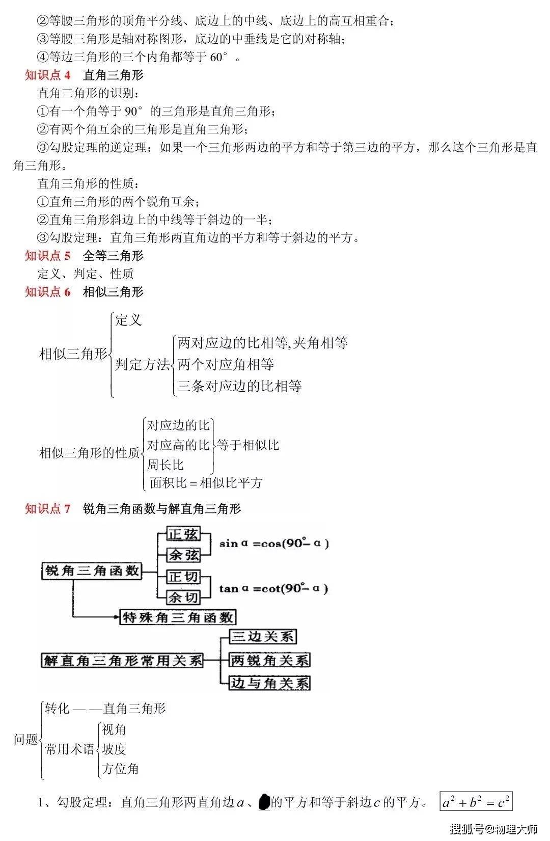 如何快速吸收知识点 ed2ea079679447e4bb730c45917302f5.jpeg